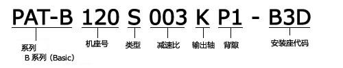 PAT-B型號表示舉例