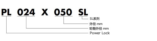 SL型號表示舉例