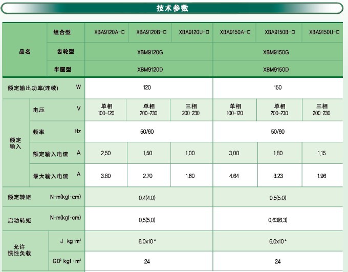 SPG無刷直流馬達 XBA系列馬達