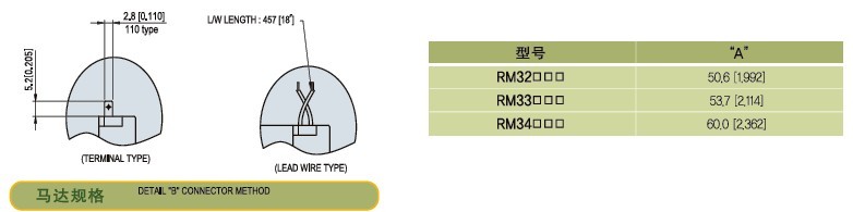 SPG永磁直流馬達(dá) RM3系列減速馬達(dá)