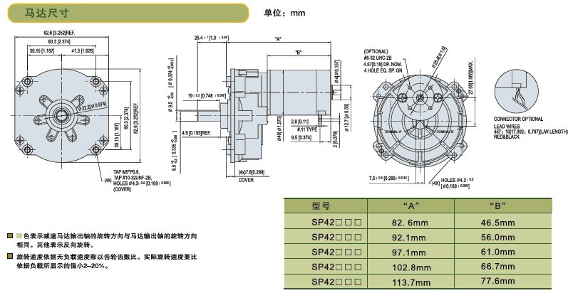 SPG永磁直流馬達(dá) SP系列減速馬達(dá)