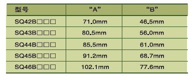 SPG永磁直流馬達 SQ系列減速馬達