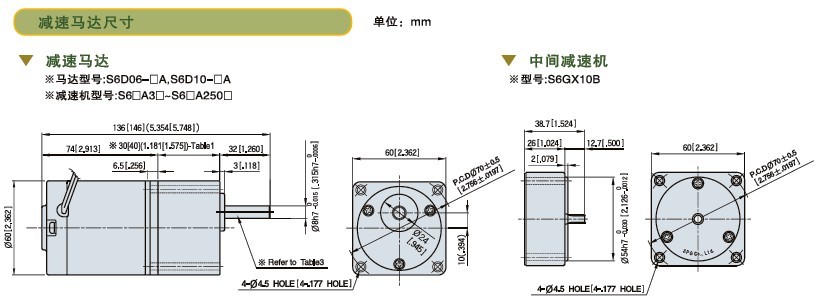 SPG標準型永磁直流馬達 S6D系列6～10W