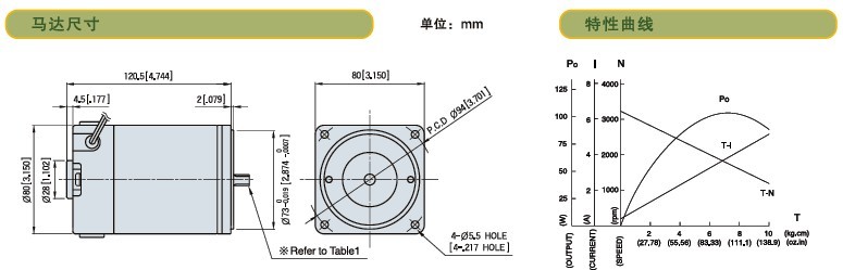 SPG標(biāo)準(zhǔn)型永磁直流馬達(dá) S8D系列25-40W