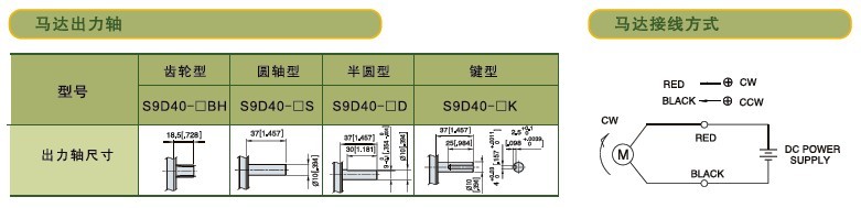 SPG標(biāo)準(zhǔn)型永磁直流馬達(dá) S9D系列40W