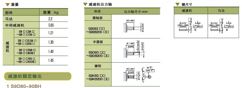 SPG標準型永磁直流馬達 S9D系列60-120W