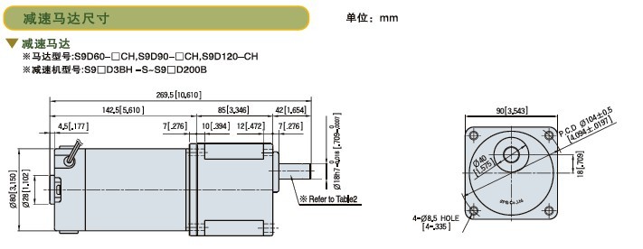 SPG標準型永磁直流馬達 S9D系列60-120W