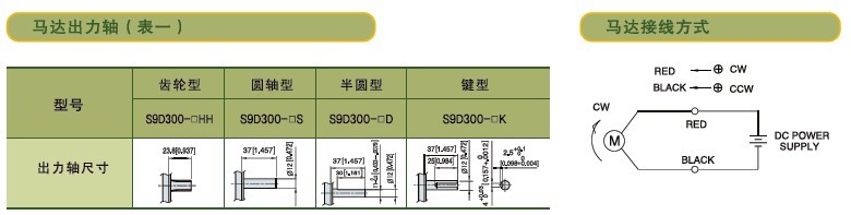 SPG標(biāo)準(zhǔn)型永磁直流馬達(dá) S9D系列300W