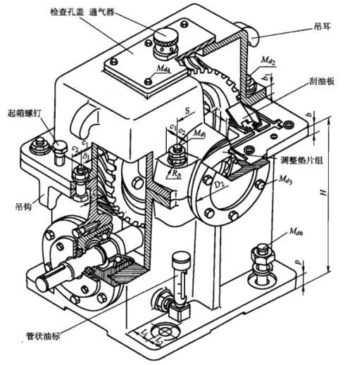 韓國SPG減速機(jī)拆卸流程