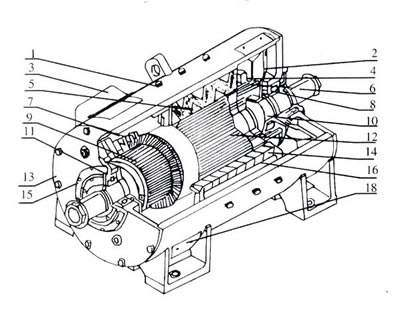 SPG電機(jī)運(yùn)行吃力的原因