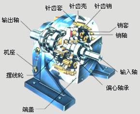 如何調(diào)整日精減速機的精度？